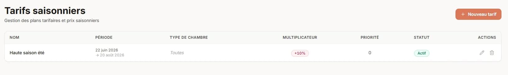Module de tarification saisonnière