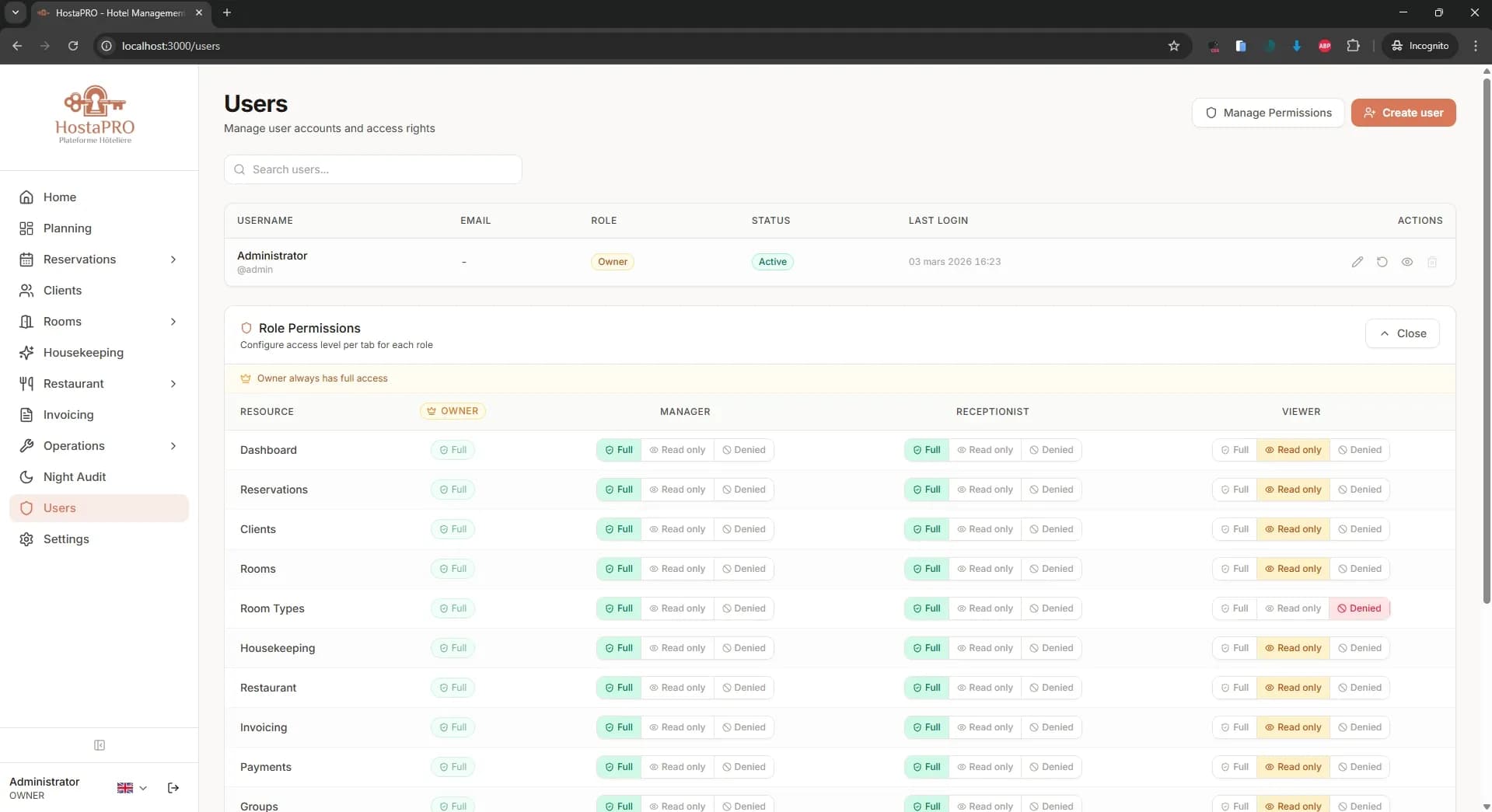 HostaPRO user role permissions matrix defining access rights for each staff role across all modules