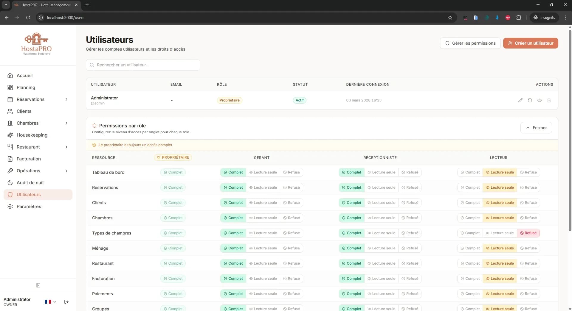Matrice de permissions des rôles HostaPRO définissant les droits d'accès pour chaque rôle du personnel sur tous les modules